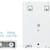 Máy lọc nước RO nóng nguội AOSmith 4 lõi ECO-AOC75PUR